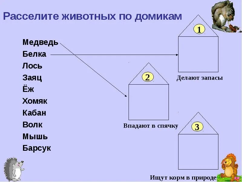 Рассели животных по домикам. Задание рассели животных по домикам. игра рассели животных по домикам. рассели жильцов по домикам.