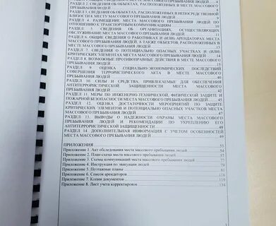Территория массового пребывания людей
