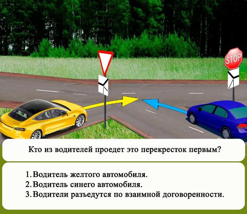 автомобилист при скорости 96 км ч проехал. задачки для автолюбителей. дороги скорость. какой путь проехал автомобилист. задачи с одинаковой скоростью.