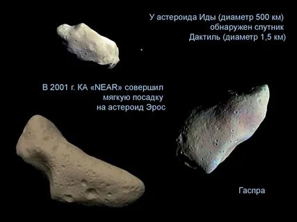 На какой горе жили дактили 3