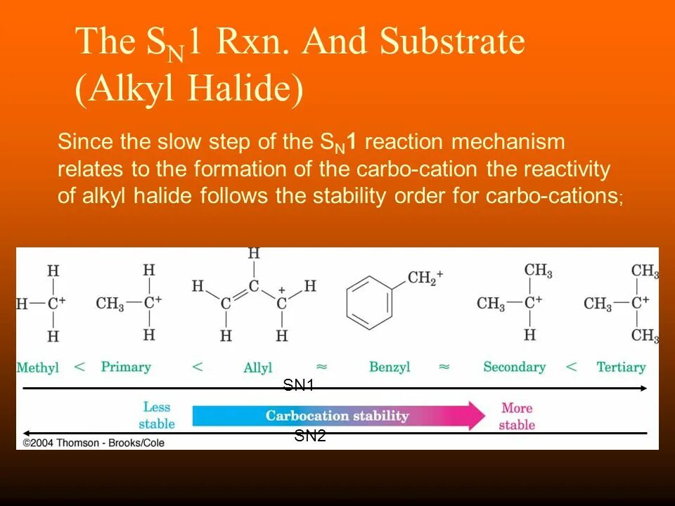 Slow step. Alkyl Halides. (Alkyl and aryl)Halides. Sn1 субстрат. Isobutyl alkyl.