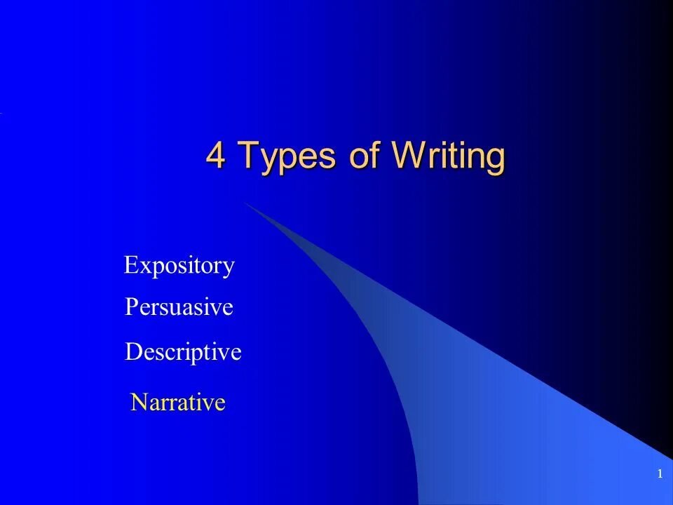 Types of writing. Expository persuasive narrative and descriptive. different types of writing. the 4 types of writing.