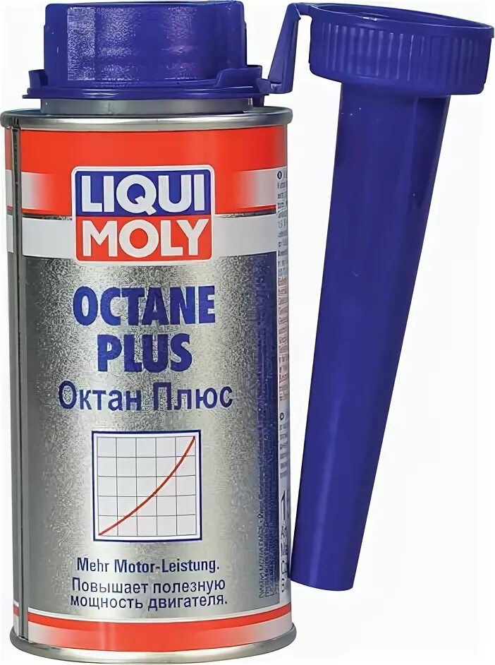 Присадка для поднятия октанового числа. Liqui Moly Octane Plus 0.15 л. Присадка в топливо Ликви моли 1л. 3954 Liqui Moly. Присадка для повышения октанового числа бензина Ликви моли.