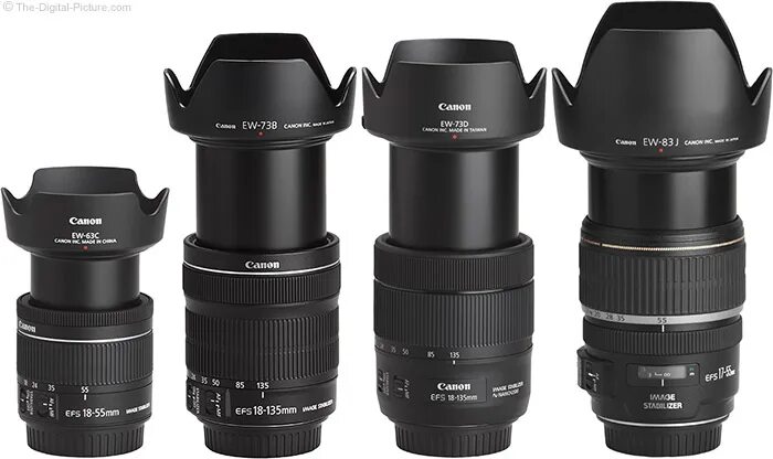 Canon ef s 18 55mm kit