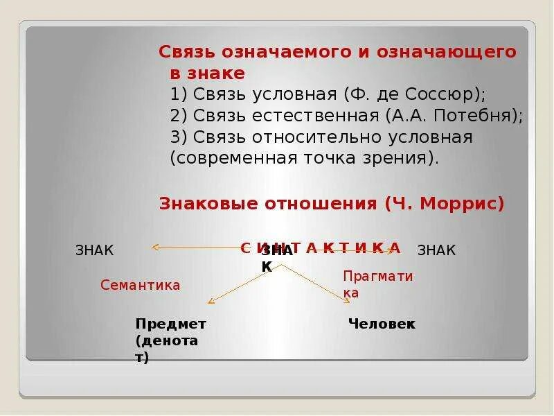 Соссюр означаемое и означающее. Означаемое и означающее. Означаемое и означающее Соссюр примеры. Обозначаемое и обозначающее Соссюр. Connection что значит