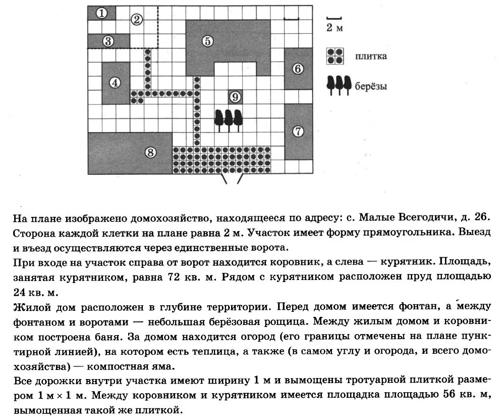 На плане изображено домохозяи ство. На плане изображено домохозяйство по а. Владельцы домохозяйства планируют обновить всю тротуарную плитку. На плане изображено домохозяйство по адресу.