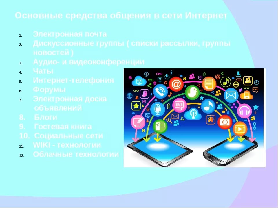 Разновидность электронных. Технические средства коммуникации. цифровые средства коммуникации. виды электронных коммуникаций. виды цифровых коммуникаций.
