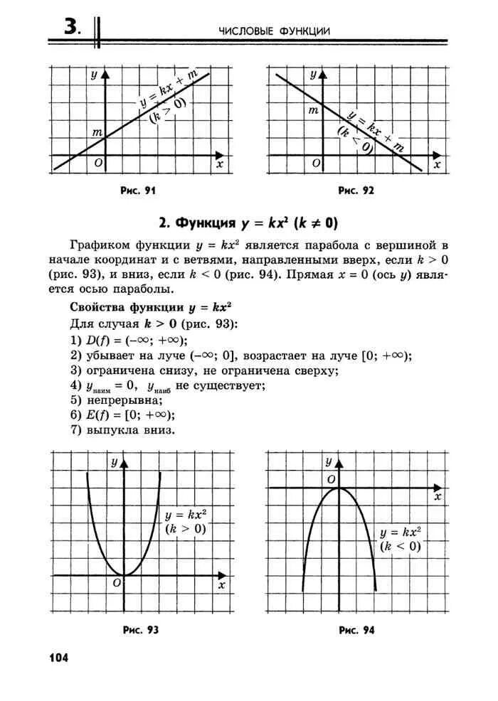 Алгебра 9 класс мордкович учебник. Домашние задания по алгебре 9 класс. 11. Математика 9 класс учебник мордкович. Алгебра 9 класс автор мордкович.