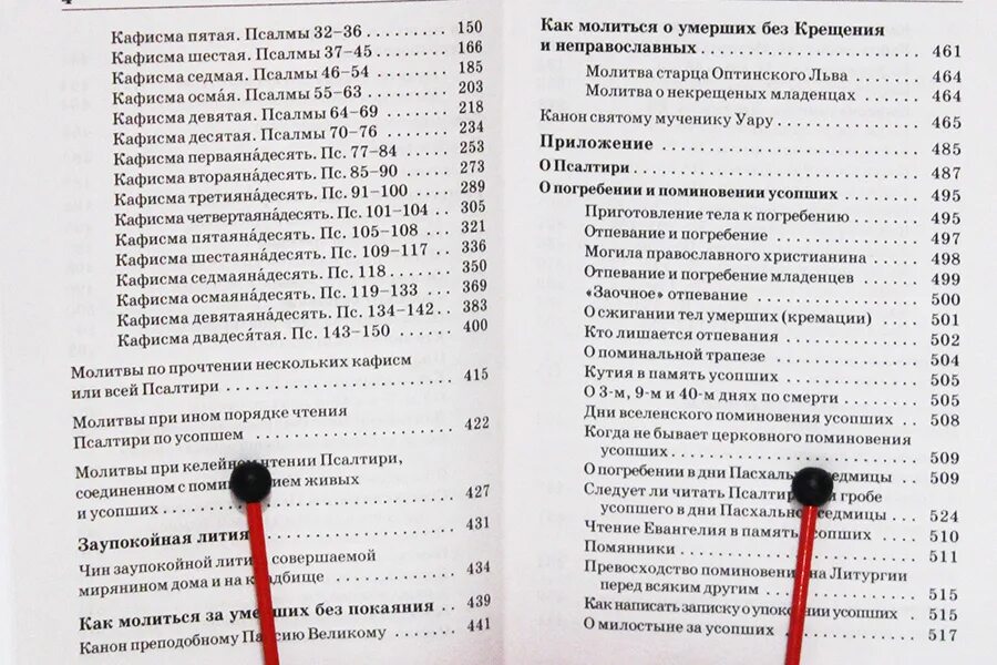 Псалтырь для чтения по усопшим. Молитва при чтении Псалтири по усопшим. Порядок чтения Псалтири по усопшим. Правила чтения Псалтири. Псалтырь по усопшим после 40