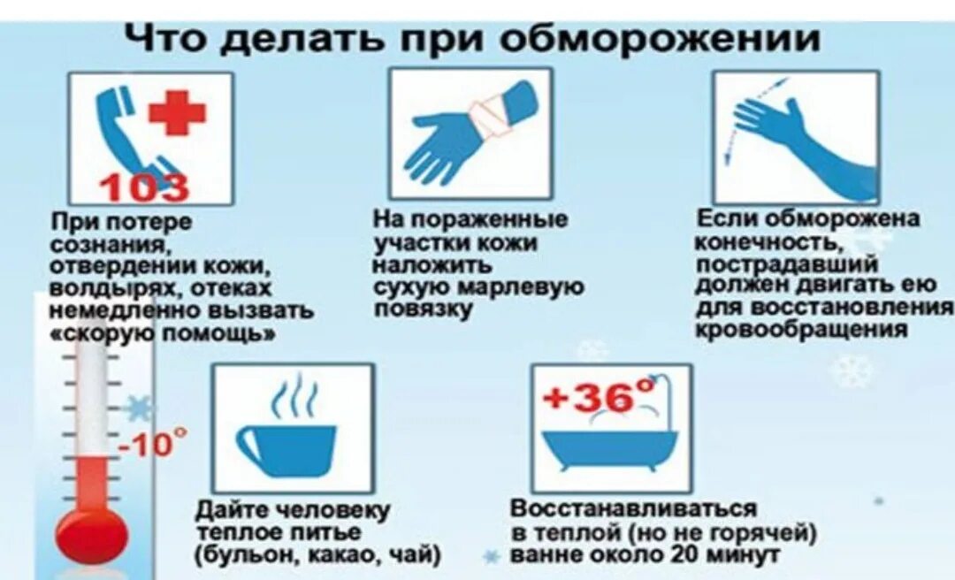Что делать при легкой температуре. Первая помощь при обморожении. что необходимо сделать при обморожении. что надо делать при обморожении.