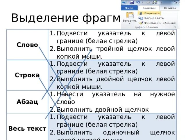 Как выделить фрагмент программы
