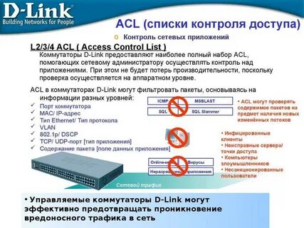 Стандартный контроль