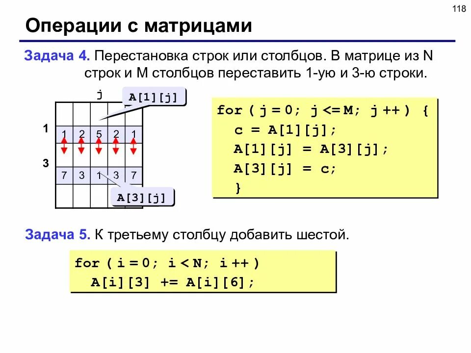 C n в строке