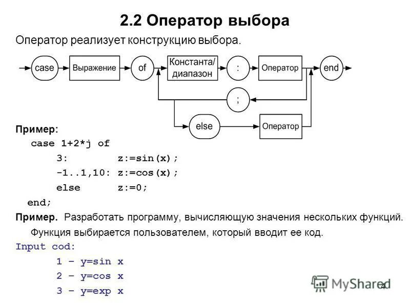 Конструкция оператора выбора. Конструкция оператора выбора
