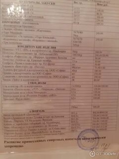 Narnia ул большая бронная 2 6