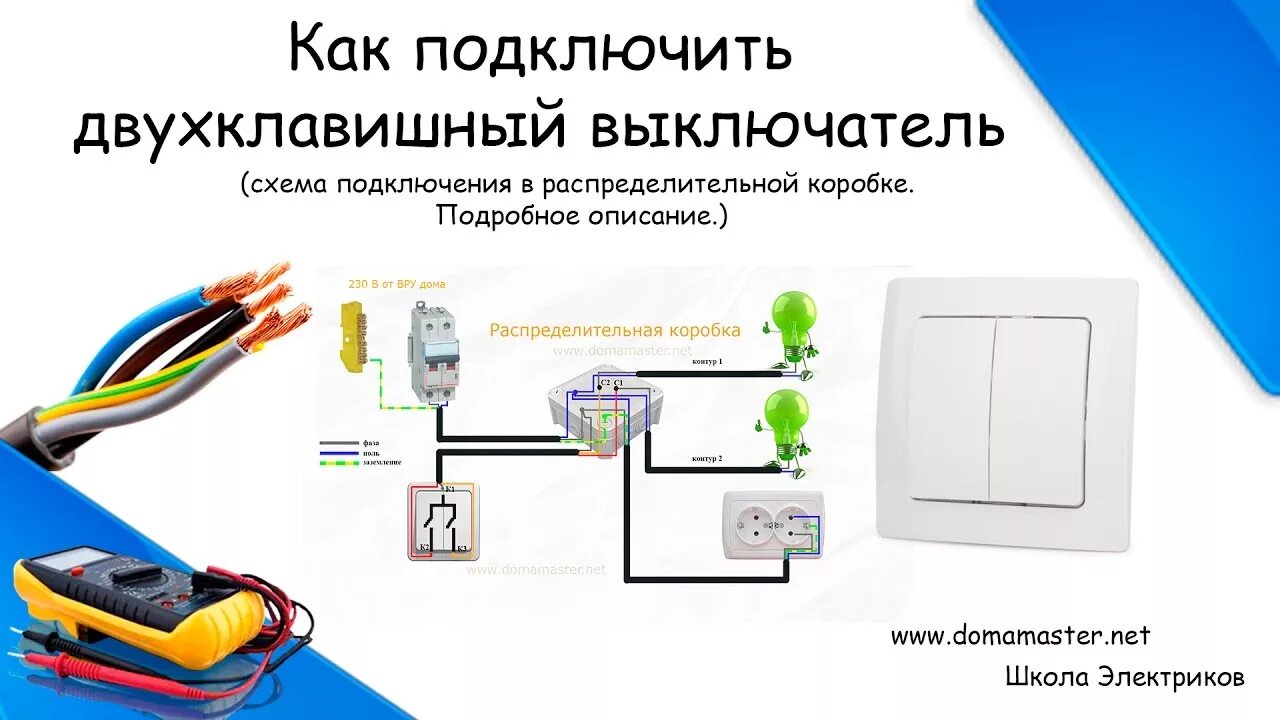 Как установить тройное