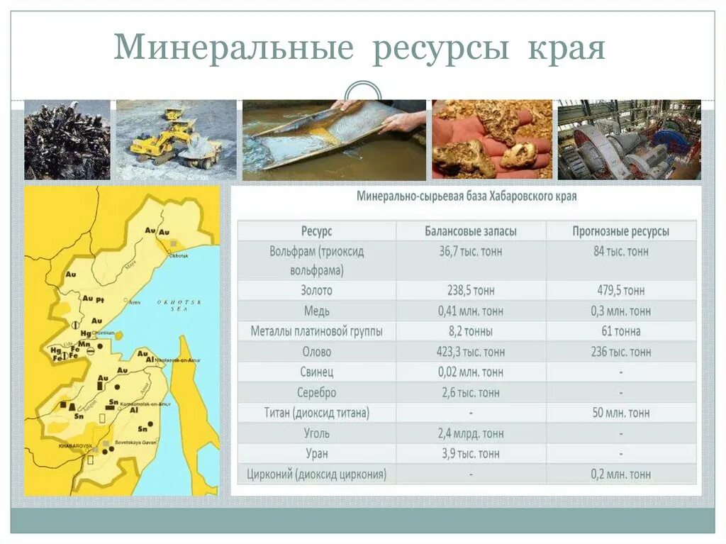 Природные ресурсы Хабаровского края карта. Природные ископаемые Хабаровского края. Природные ископаемые Хабаровского края карта. Природные богатства Хабаровского края. Полезные ископаемые хабаровска