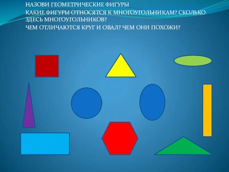 Соотносить форму предметов с геометрической формой. Математика геометрические фигуры. Группы геометрических фигур. Геометрические фигурі. Назови геометрические фигуры.