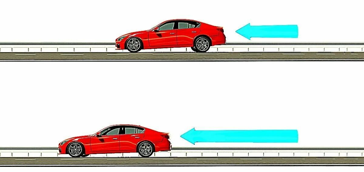 Зависимость тормозного пути от скорости автомобиля. Тормозной путь. Тормозной путь легкового автомобиля. Тормозной путь на разных скоростях. Тормозной путь чертеж.