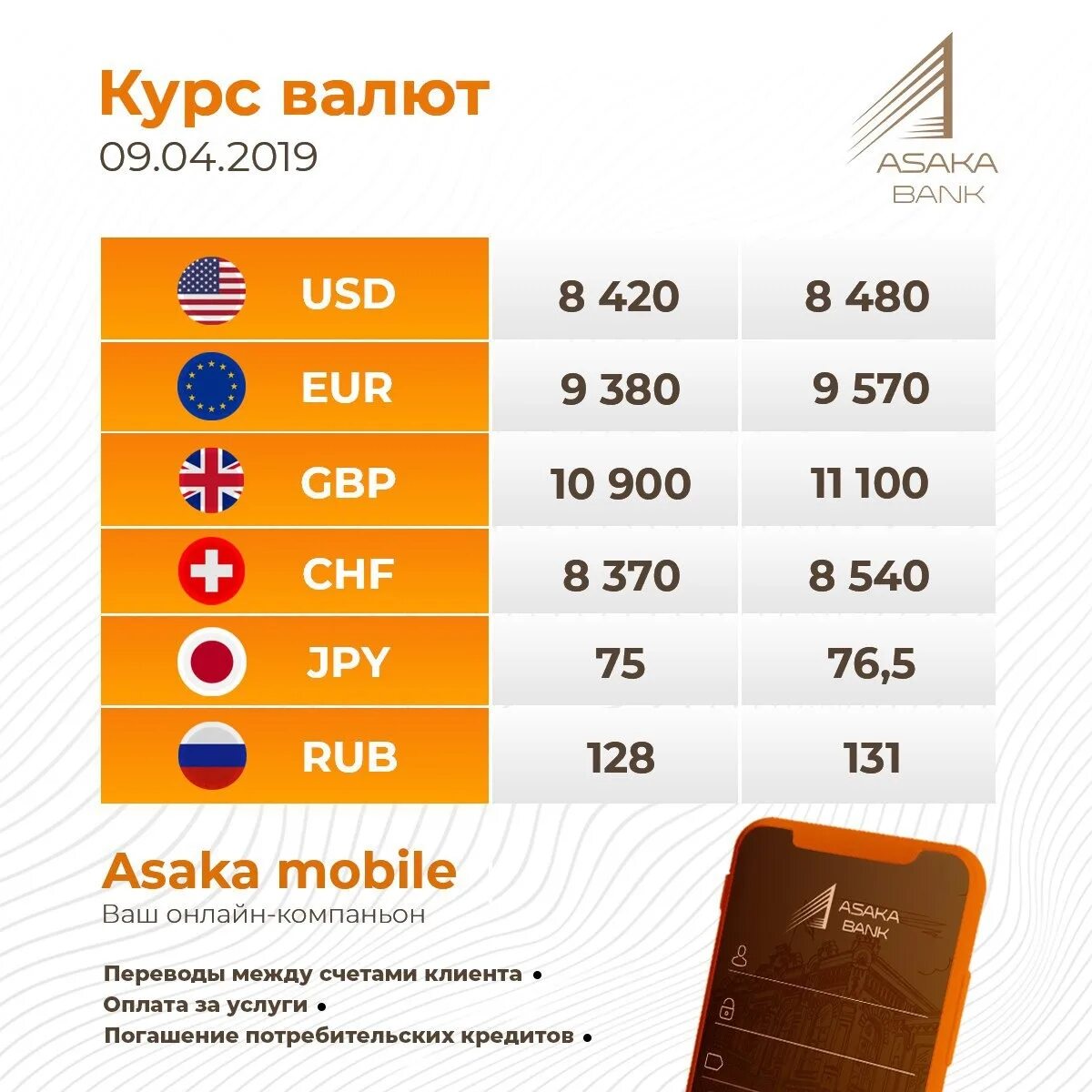 Курсы валют в банках ярославля. Асака банк курс доллара. курс валют в асака банке. курс валют в альфа банке на сегодня. курс доллара в узбекистане на сегодня в банке.