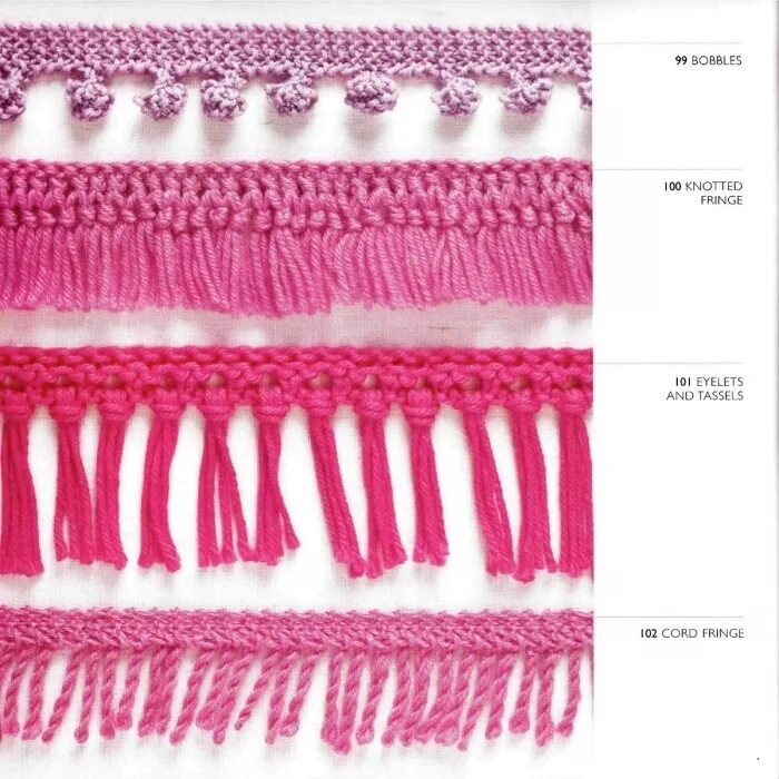 Бахрома спицами. Бахрома для шарфа крючком. Бахрома петлями. Шарф с бахромой. Бахрома из петель спицами.