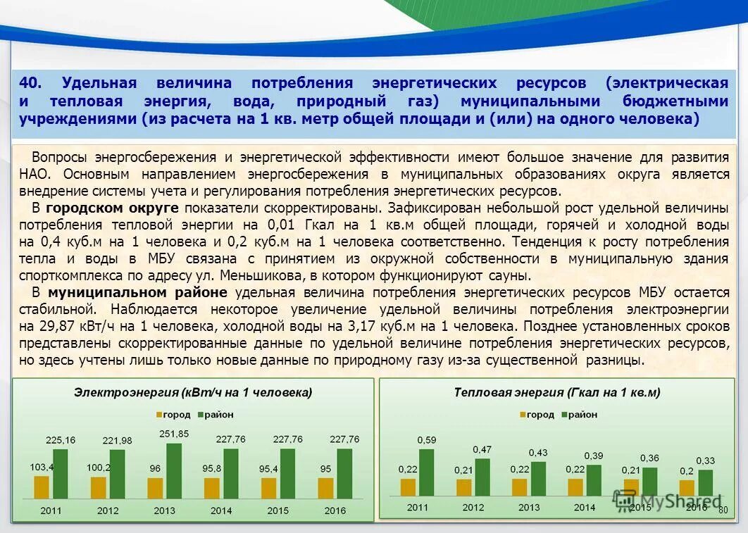Удельный расход энергетических ресурсов. Удельная величина потребления электроэнергии. Удельный расход энергетических ресурсов. Расчет потребления энергоресурсов. Удельный расход энергетических ресурсов.