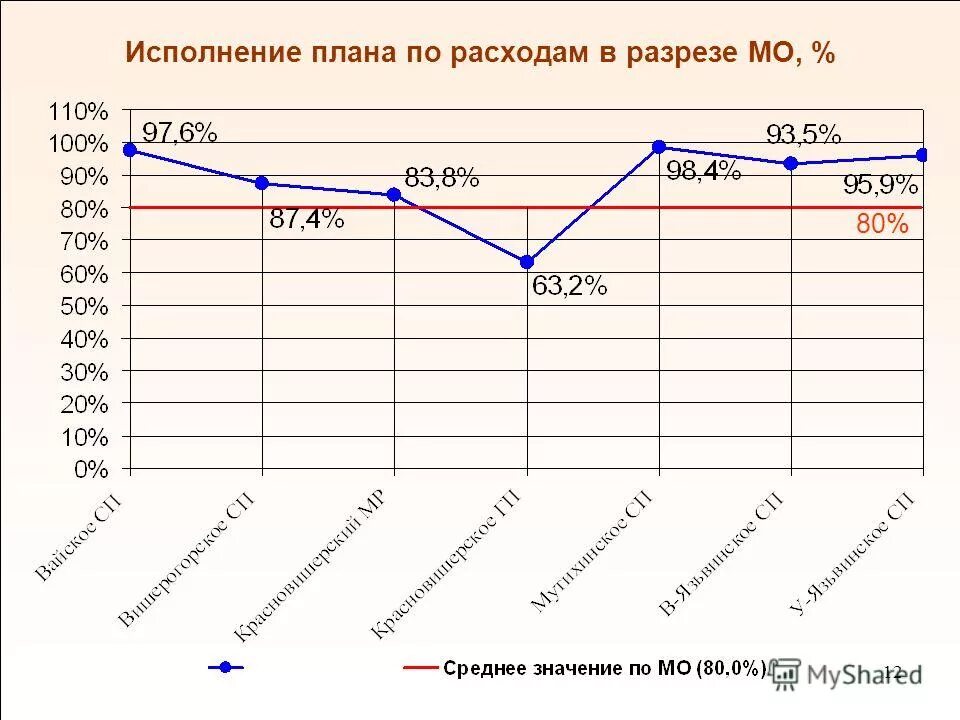 5. 14 чертеж. Газосигнализатор выносной игс-98. 3-90 09г2с. Кронштейн gauss ф48.