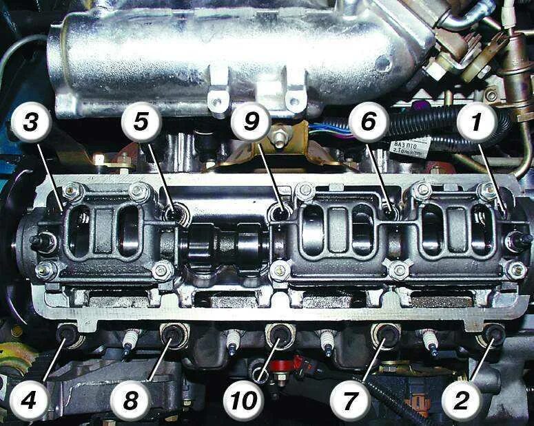 Блок и ГБЦ ВАЗ 2115. Момент протяжка распредвала ВАЗ 2109 8 клапанов. Протяжка распредвала ВАЗ 2108 8 клапанов. Затяжка ГБЦ ВАЗ 2108 8 клапанов. Головка клапанов ваз 2115