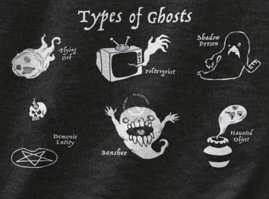 Ghost type a. Ghost type resistances.