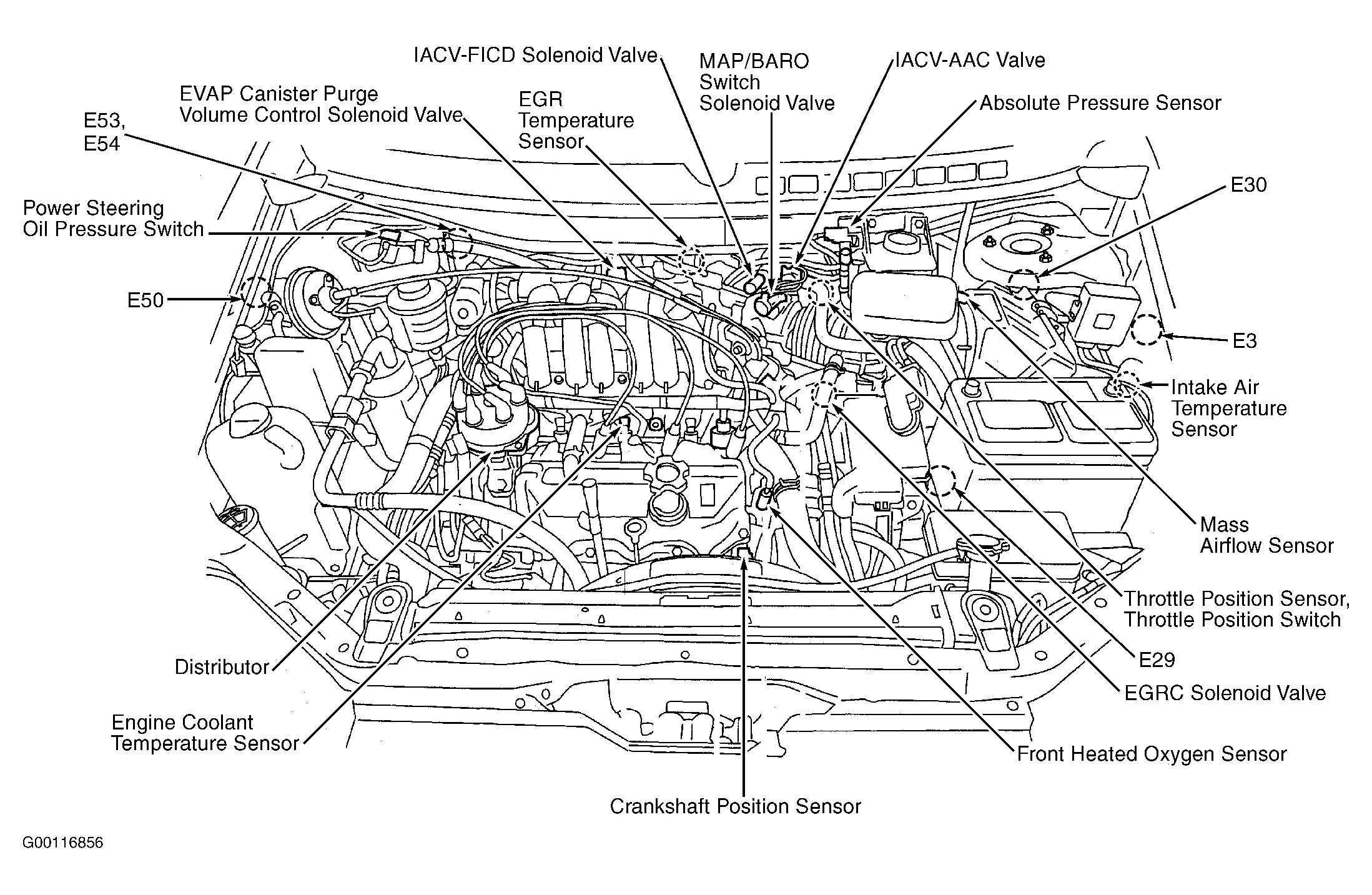 Engine quest