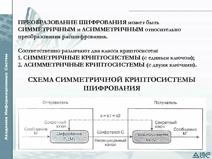Процесс преобразования зашифрованной информации