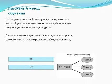 Пассивные технологии