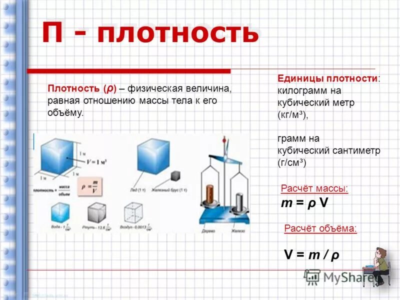 Калькулятор объема плотности