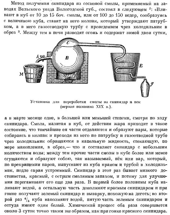 Получение скипидара схема. Аппарат для перегонки дегтя. Производство скипидара старинная технология. Скипидар изготовление. Запрещенная литература размноженная кустарным способом