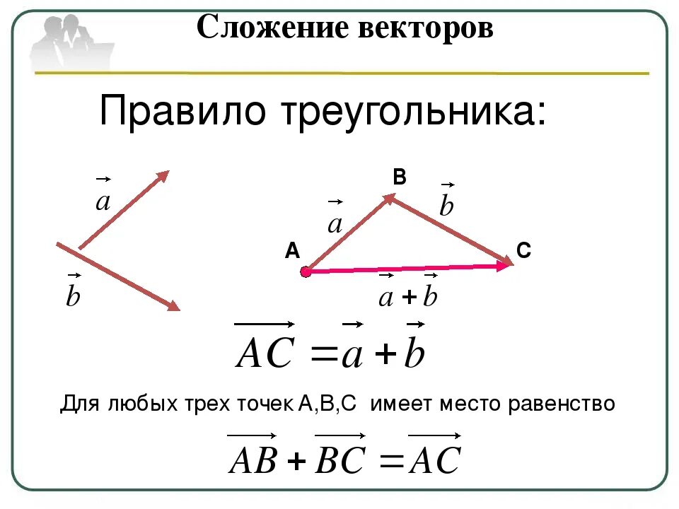 Сложение и вычитание векторов вариант 1. Сложение векторов по правилу треугольника. сложение векторов правило треугольника. сложить векторы по правилу треугольника. сложение и вычитание векторов правило треугольника.