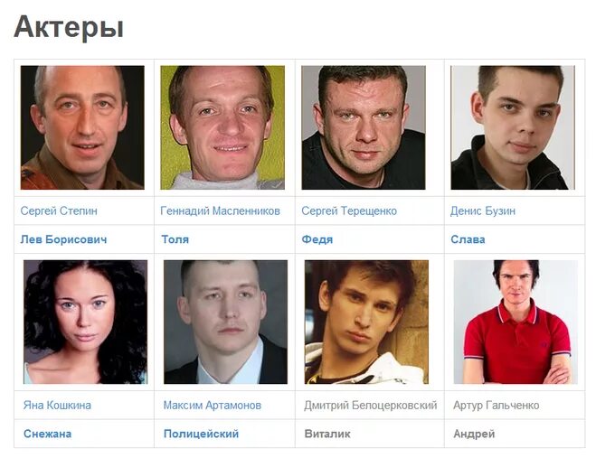 Картинки ПОЛНЫЕ ИМЕНА АКТЕРОВ
