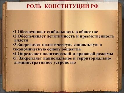 Роль конституции как общественного договора сочинение