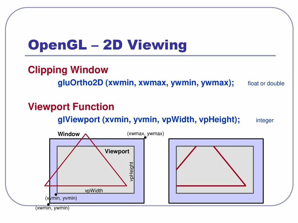 Gluortho2d OPENGL описание. OPENGL 2. GLVIEWPORT. Координаты в OPENGL.
