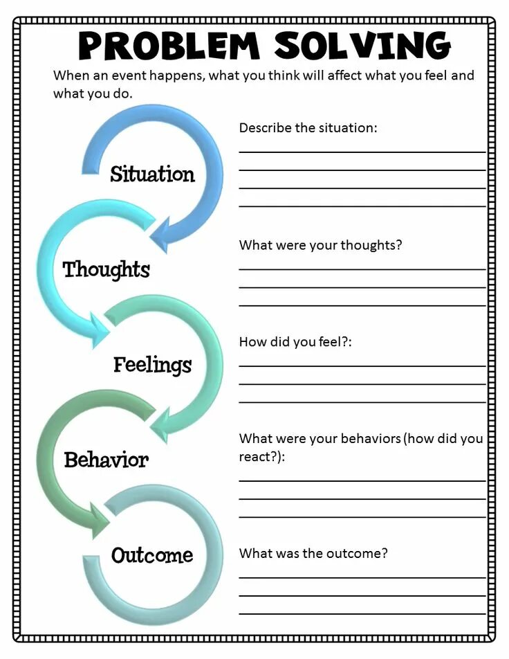 What is the problem solving. Problem solving. problem solving worksheet. problem solving activities. проблем солвинг это.
