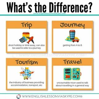 Traveling words