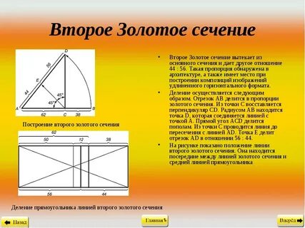 Золотое сечение код