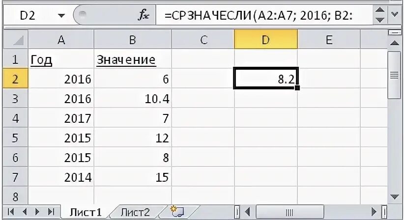 Срзначесли в excel. Среднее значение если. Аргументы функции эксель. Как использовать срзначесли в excel. Что делает команда срзначесли в excel.