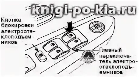 Не работает стеклоподъемник рио 3