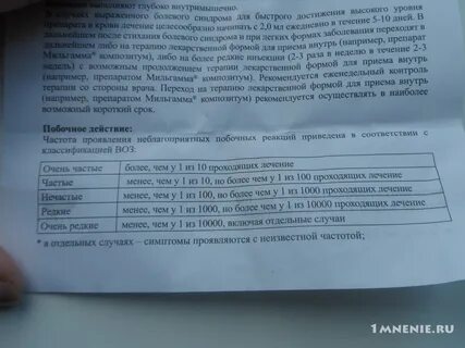 Мильгамма побочные действия