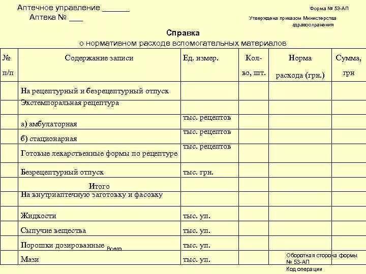 Образец справки о расходах. Справка о расходе материалов. Справка о расходе вспомогательных материалов. Учет в аптечных организациях. Справка о расходе материалов образец.