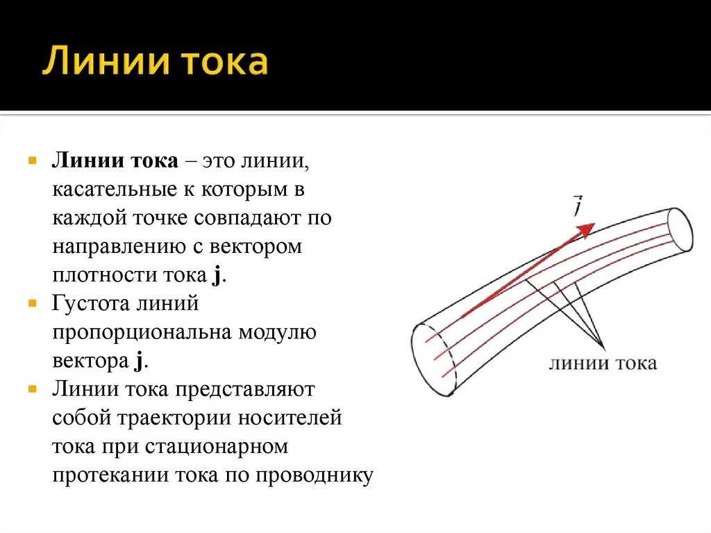 линия тока. линия тока это гидравлика. свойства линии тока. струйка. линии тока жидкости.