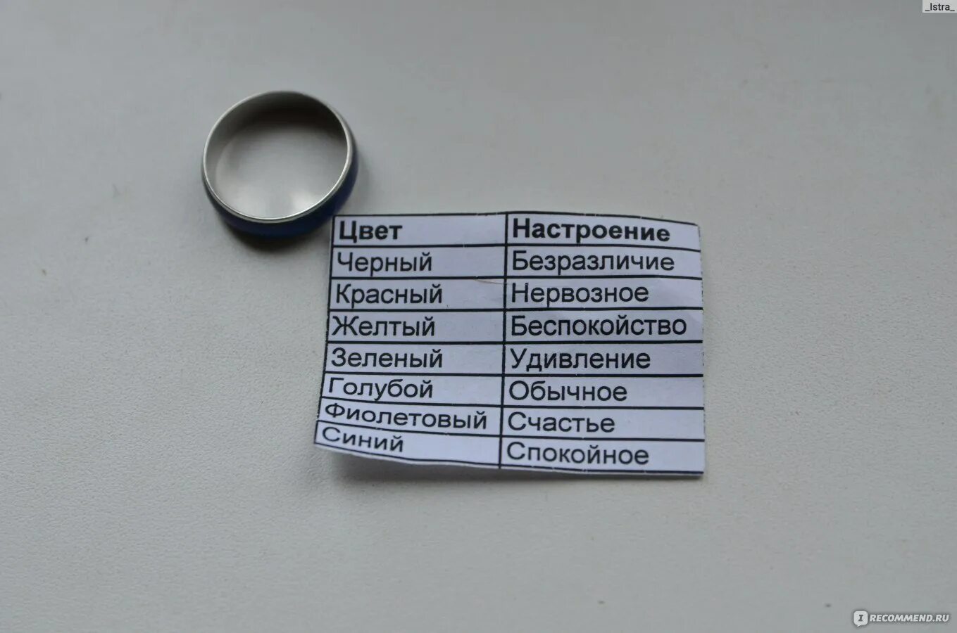Кольцо меняет цвет значение. Кольцо настроения цвета. кольцо хамелеон. кольца которые меняют цвет. кольцо меняющее цвет от настроения спаси и сохрани.