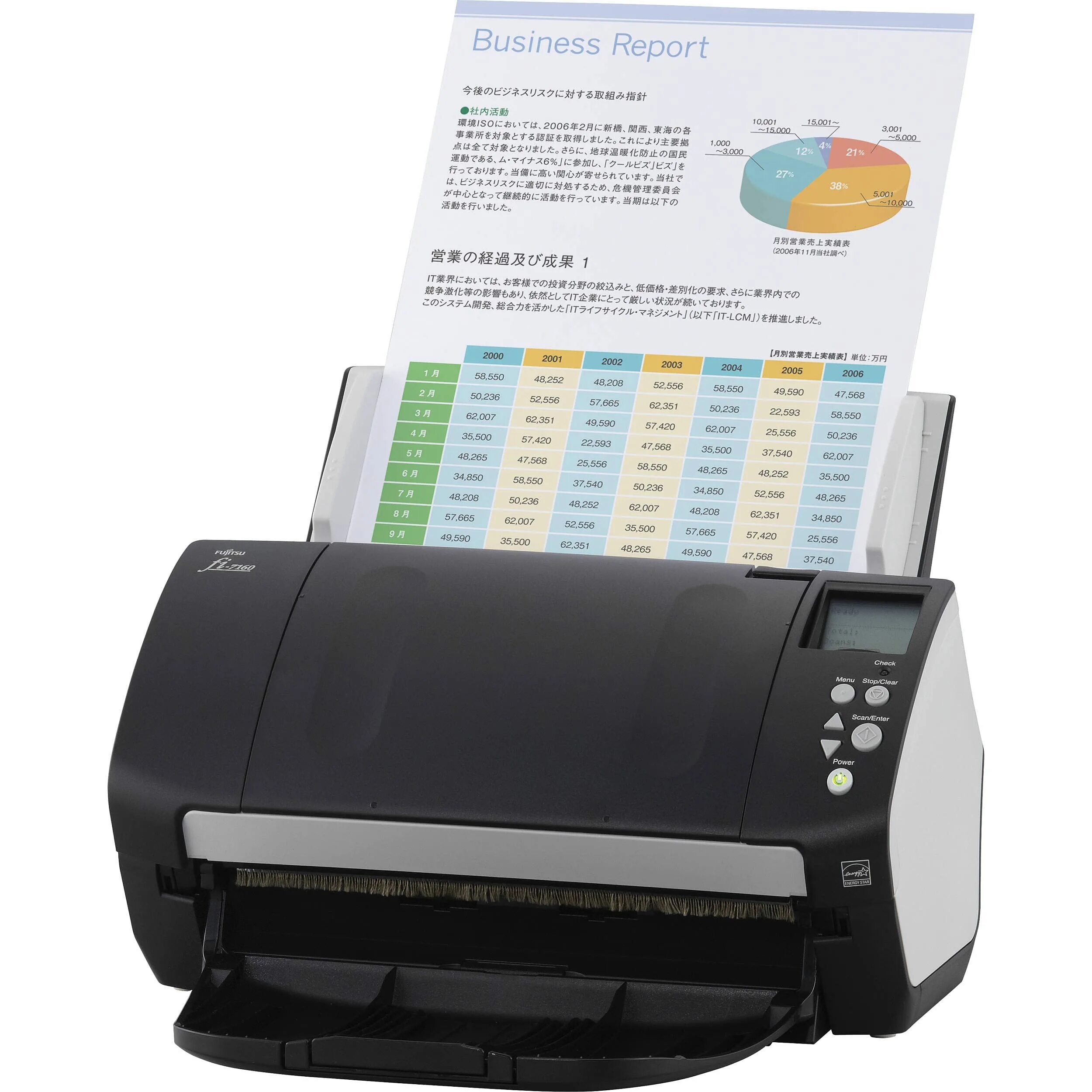 Сканер с автоподатчиком. Сканер document Fi-7160. Сканер Fujitsu 7160. Fujitsu Fi-7160. Сканер Fujitsu Scanner Fi-7160.