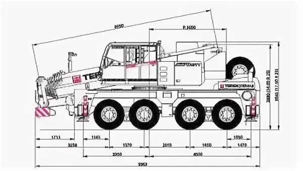 Ac 60 3