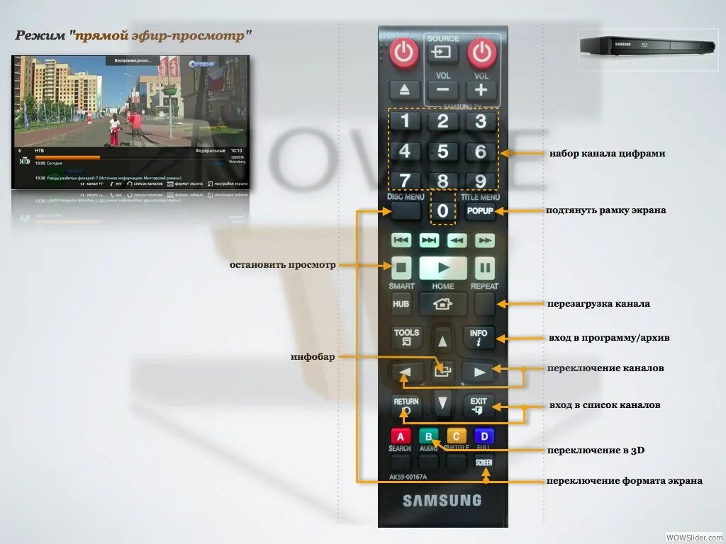 Samsung пульт Smart TV menu. Кнопки управления на телевизоре самсунг. Пульт для смарт ТВ переключать каналы. Samsung телевизор кнопки на ТВ. Кнопка для телевизора самсунг